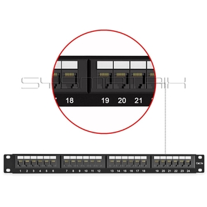 Патч-панель Sysmatrix 5PP2402U106