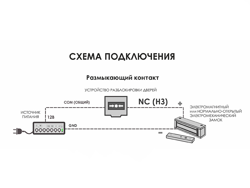 Устройство разблокировки дверей Optimus с восстанавливаемой вставкой