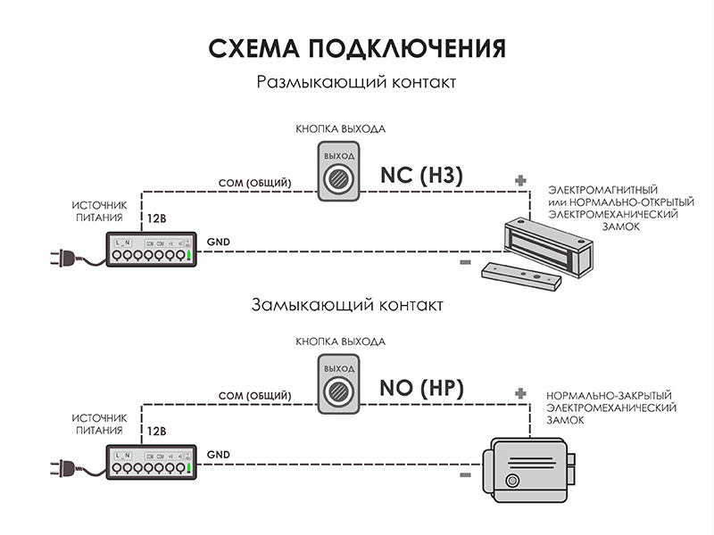 Кнопка Optimus "Выход" – NO/NC (металл)_V.1