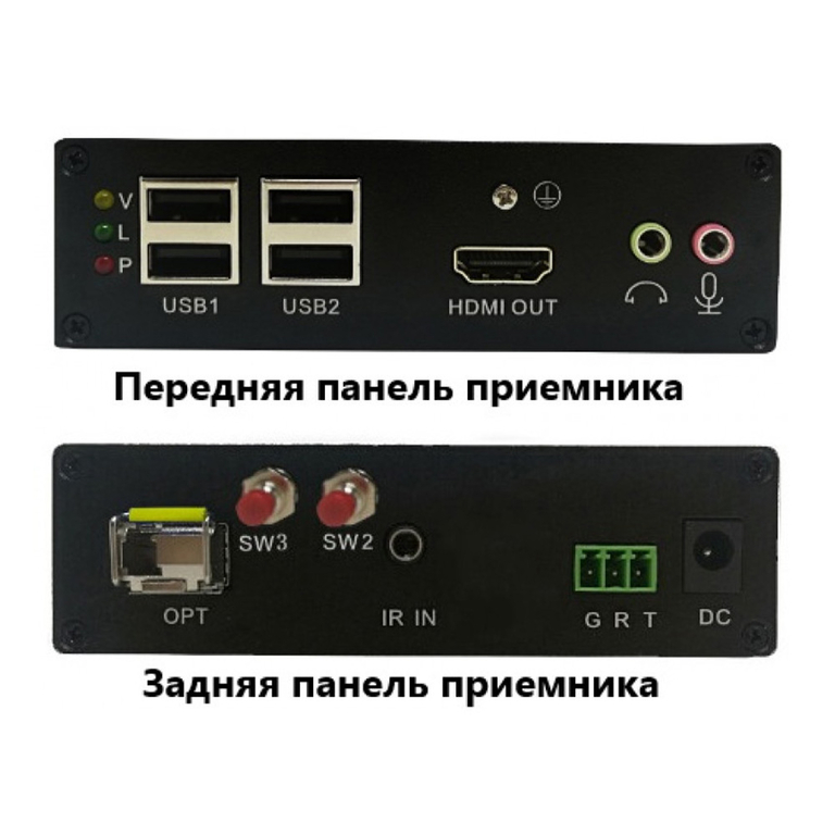 Комплект переходников HDMI, RS-232, USB, ИК — SFP NST NS-VF-HD-KVM-ARI