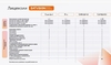 SatvisionSmartSystems Standart (сторонние бренды) Лицензия